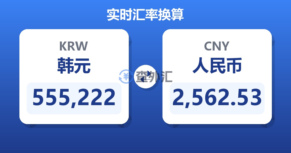 555,222韩元兑人民币
