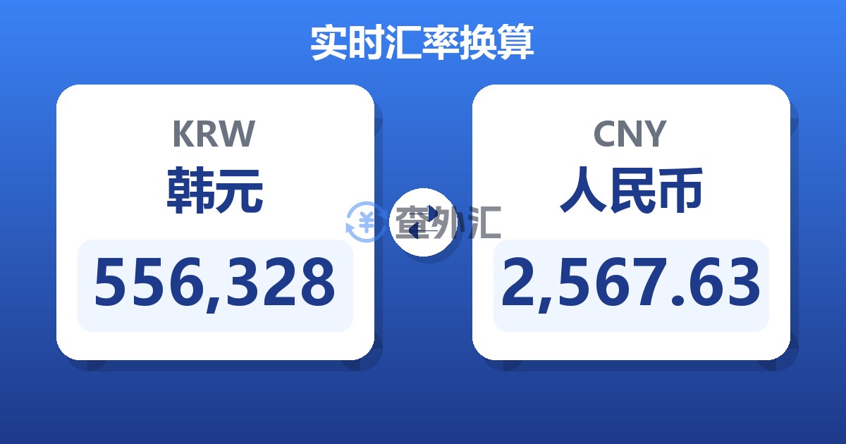 556,328韩元兑人民币