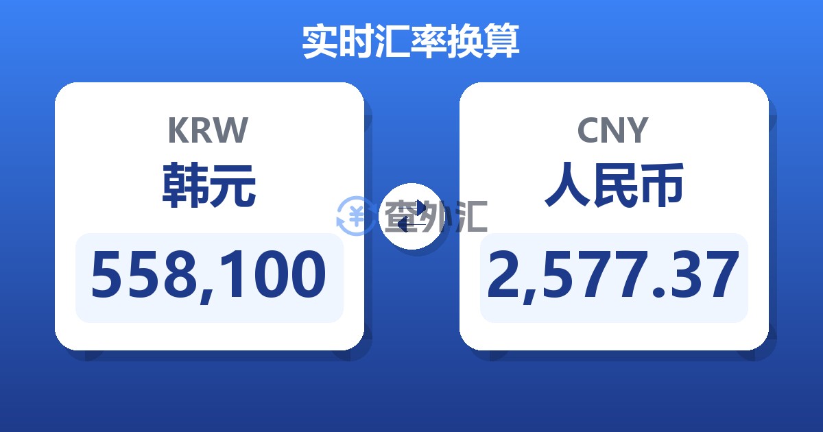 558,100韩元兑人民币