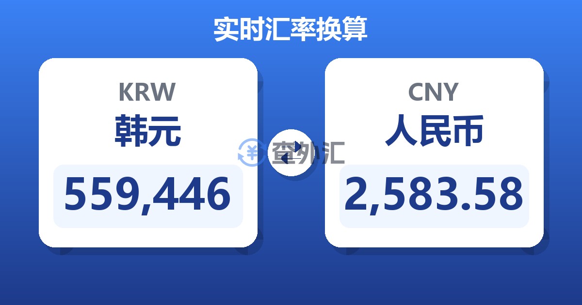 559,446韩元兑人民币
