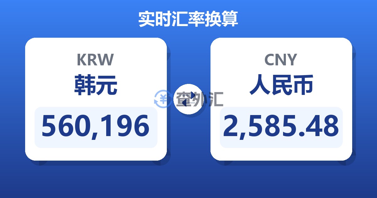 560,196韩元兑人民币