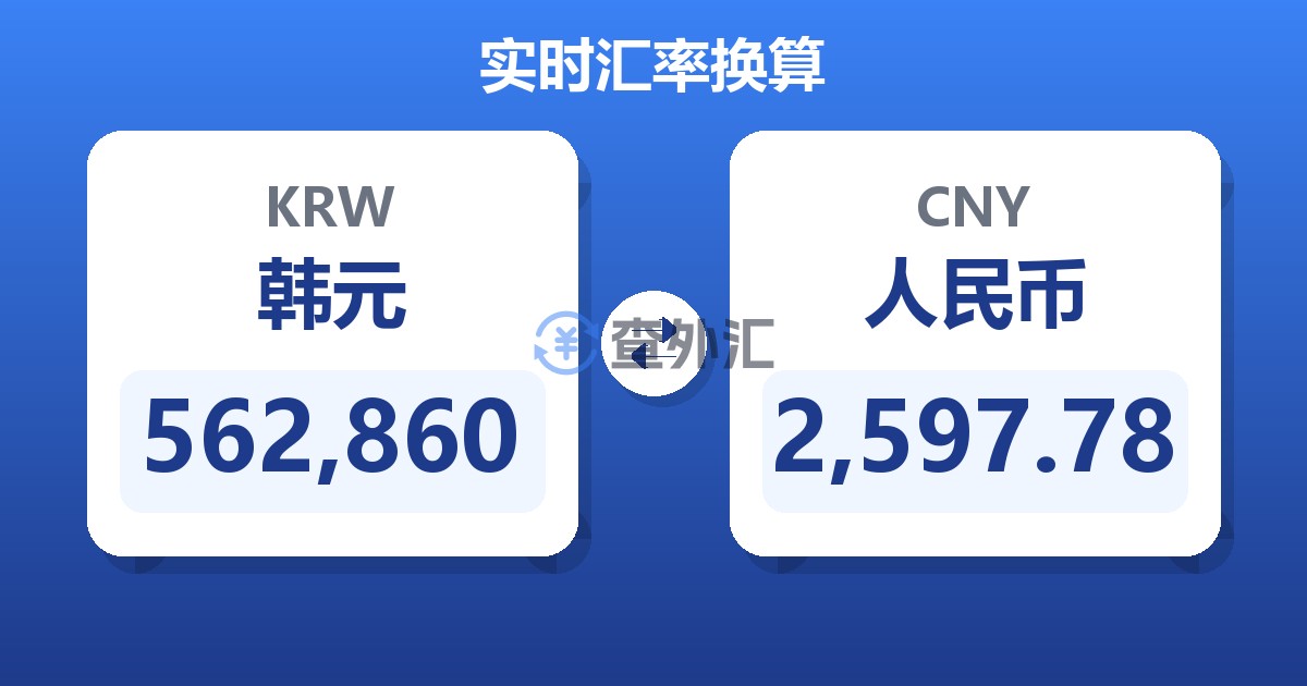 562,860韩元兑人民币