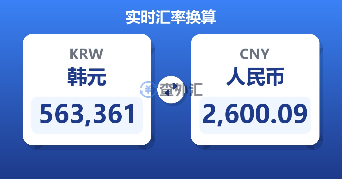563,361韩元兑人民币