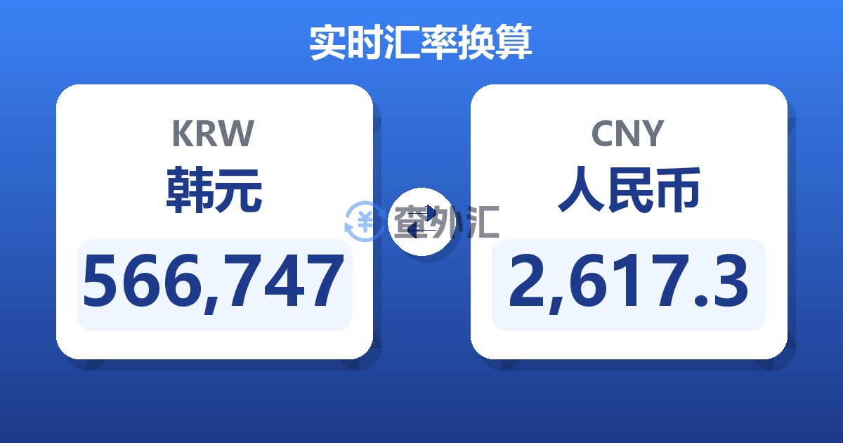 566,747韩元兑人民币
