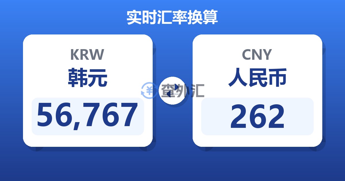 56,767韩元兑人民币