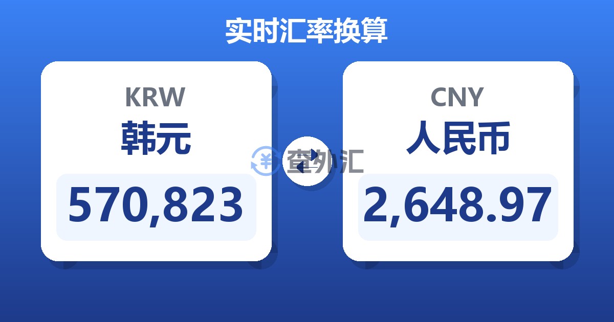 570,823韩元兑人民币