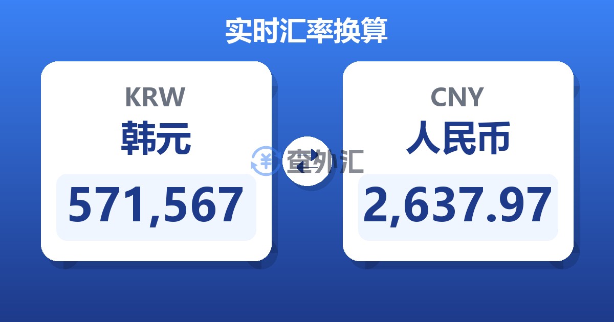 571,567韩元兑人民币