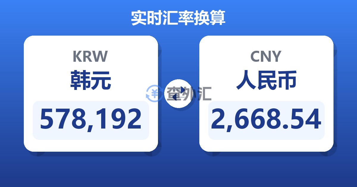 578,192韩元兑人民币
