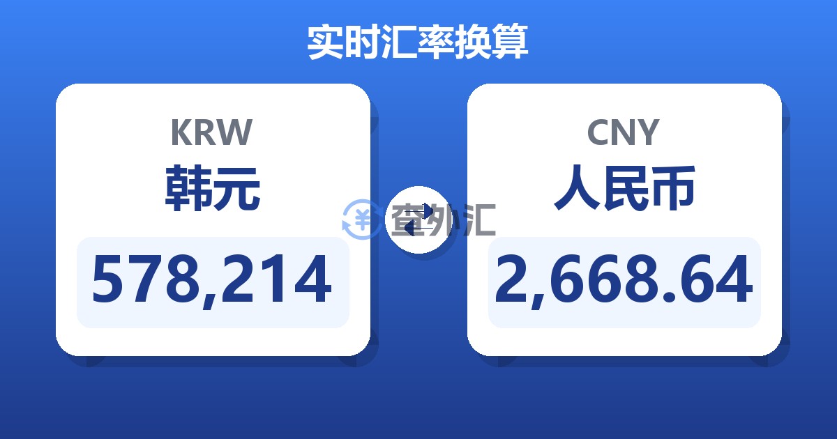 578,214韩元兑人民币