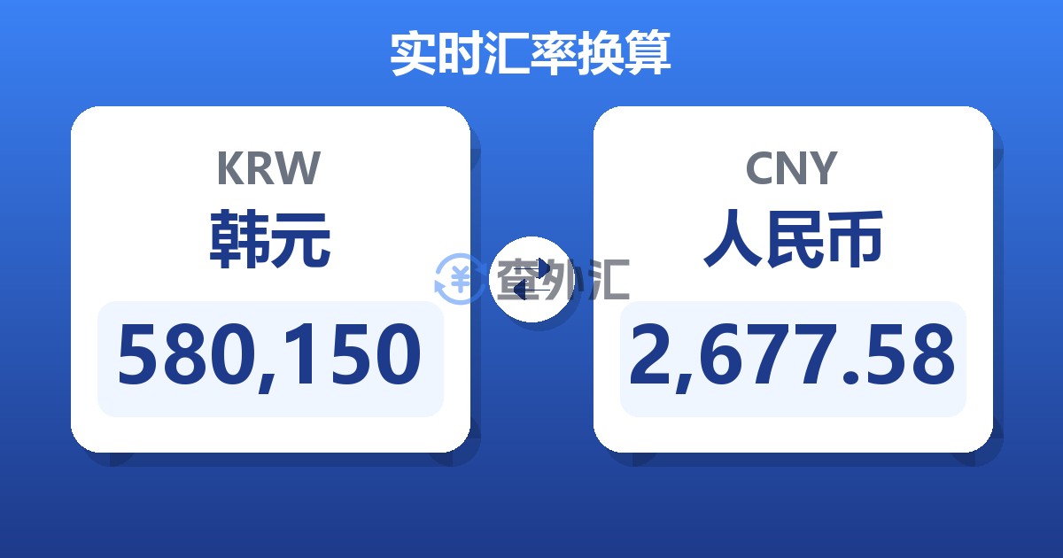 580,150韩元兑人民币