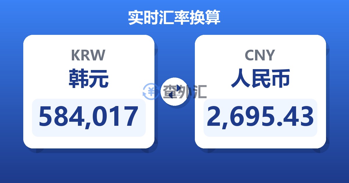 584,017韩元兑人民币