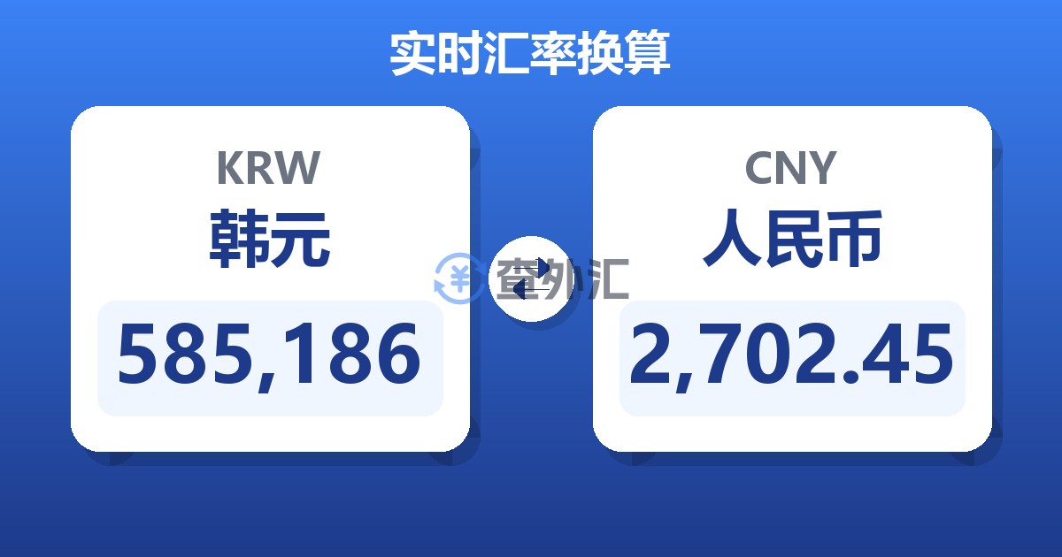 585,186韩元兑人民币