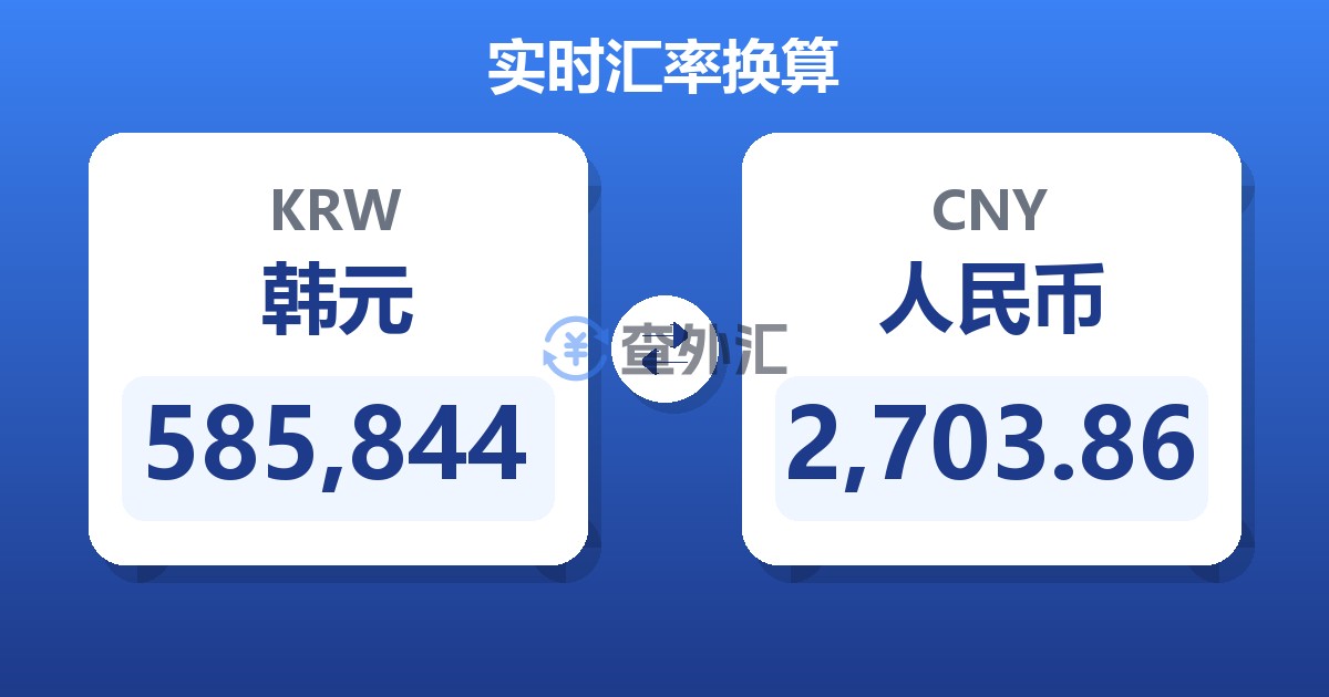 585,844韩元兑人民币