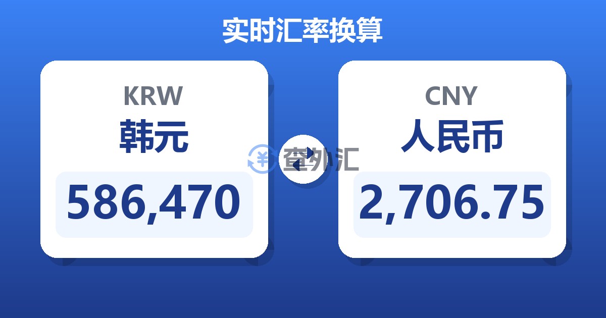 586,470韩元兑人民币