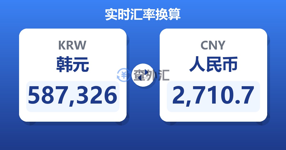 587,326韩元兑人民币