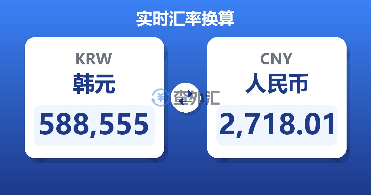 588,555韩元兑人民币