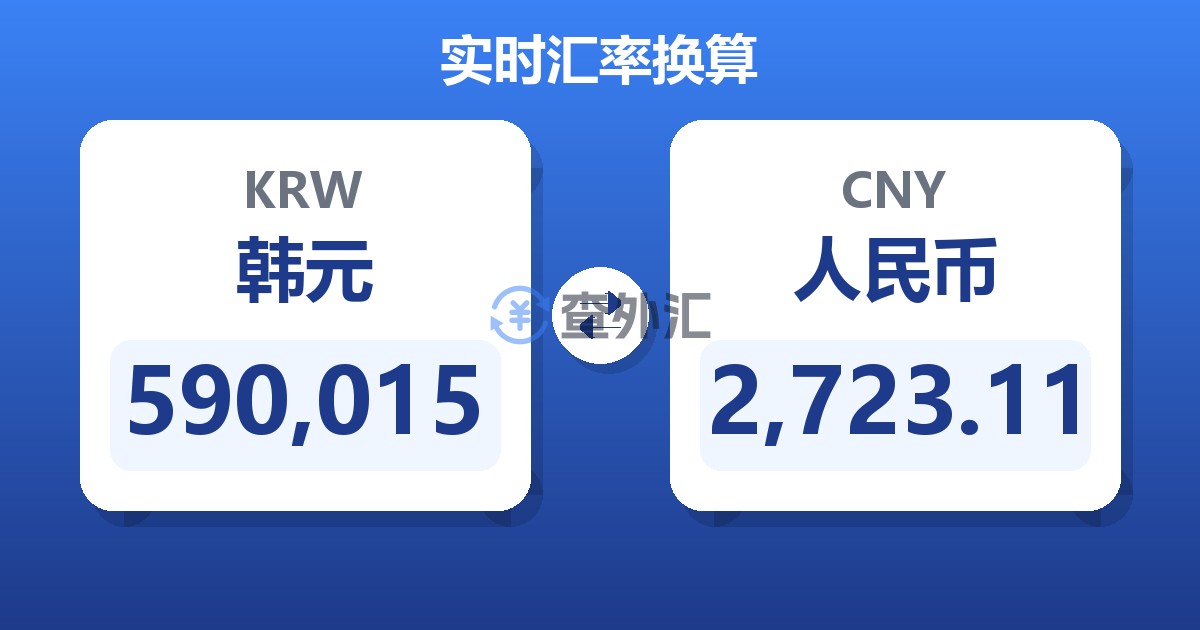 590,015韩元兑人民币