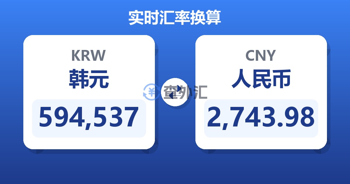 594,537韩元兑人民币