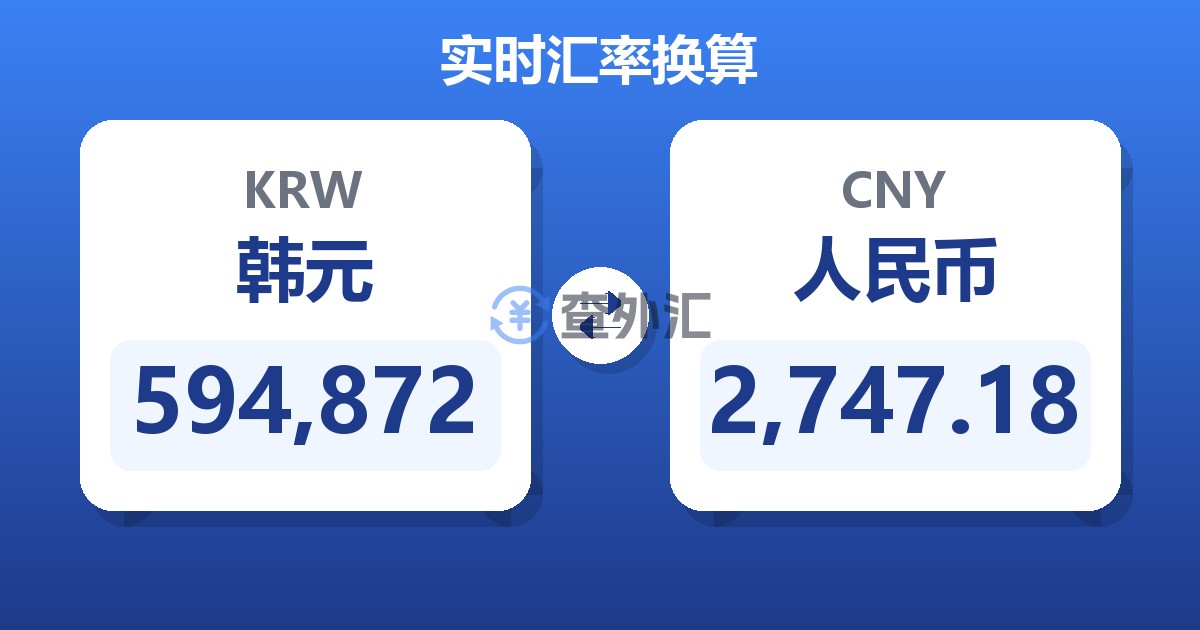 594,872韩元兑人民币