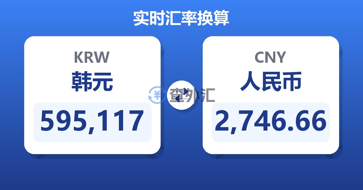 595,117韩元兑人民币