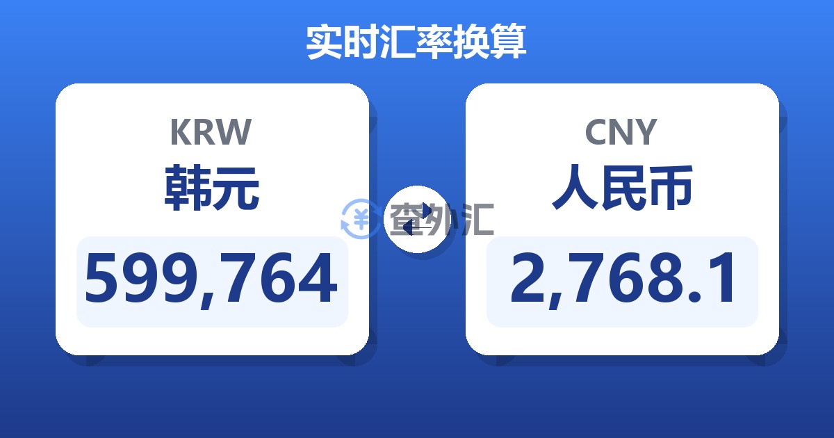 599,764韩元兑人民币
