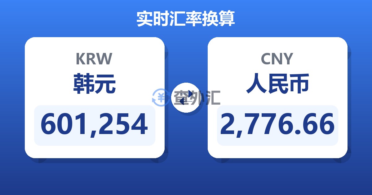 601,254韩元兑人民币