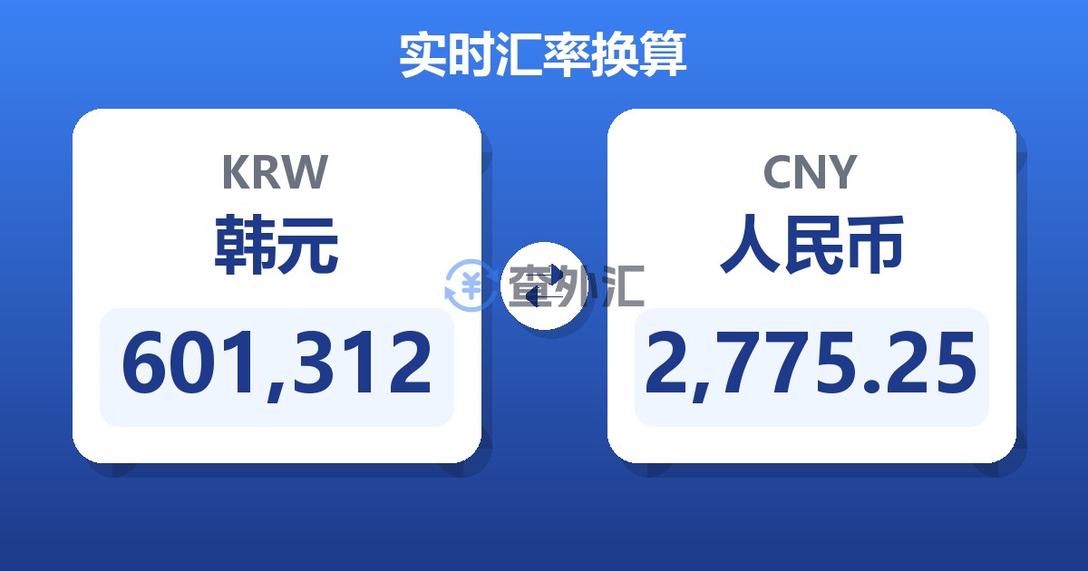601,312韩元兑人民币