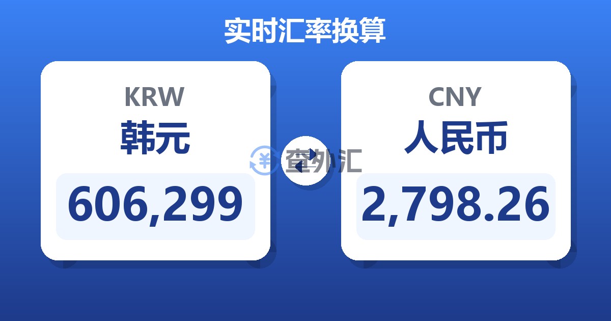 606,299韩元兑人民币
