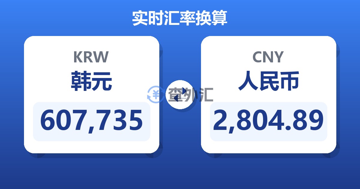 607,735韩元兑人民币