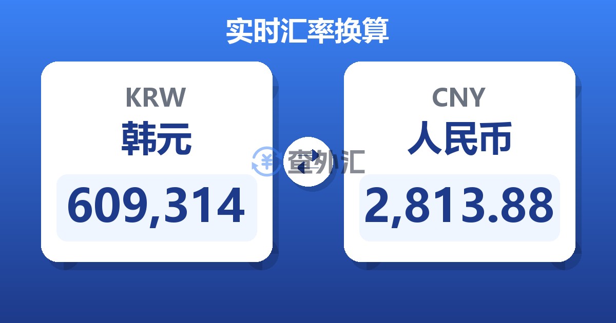 609,314韩元兑人民币