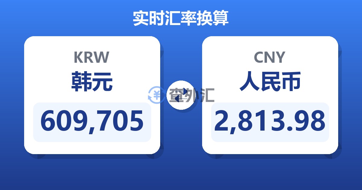 609,705韩元兑人民币