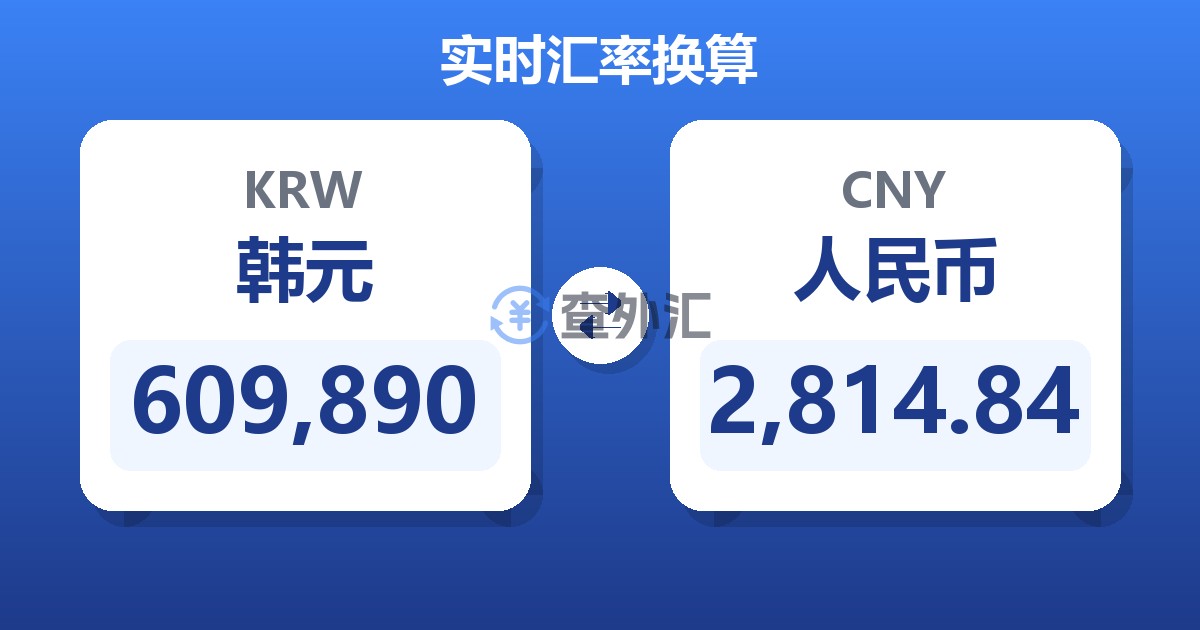 609,890韩元兑人民币