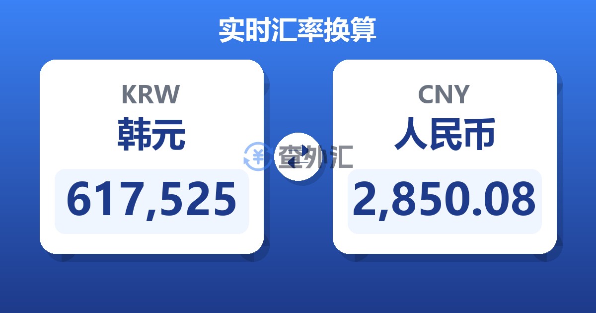617,525韩元兑人民币
