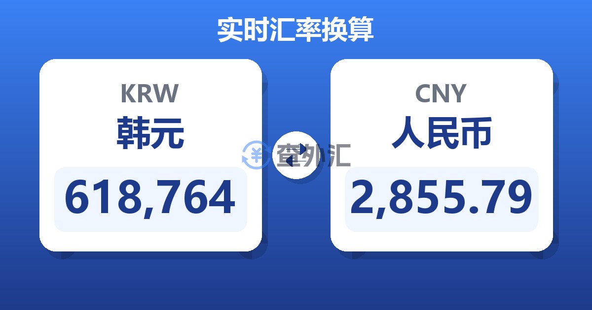 618,764韩元兑人民币
