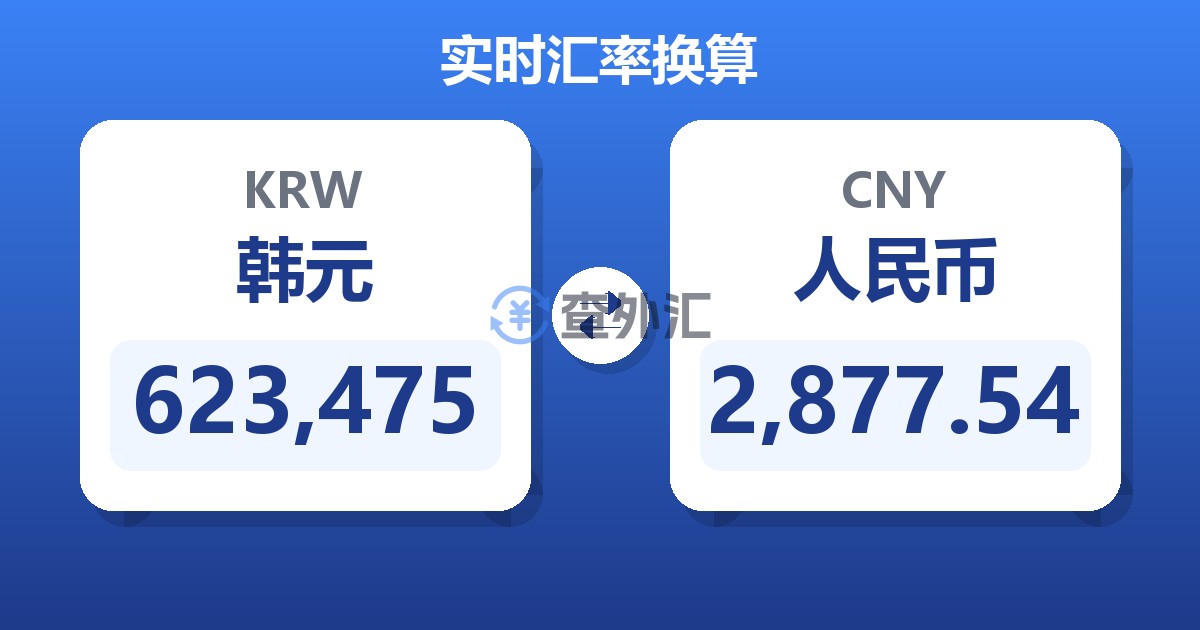 623,475韩元兑人民币