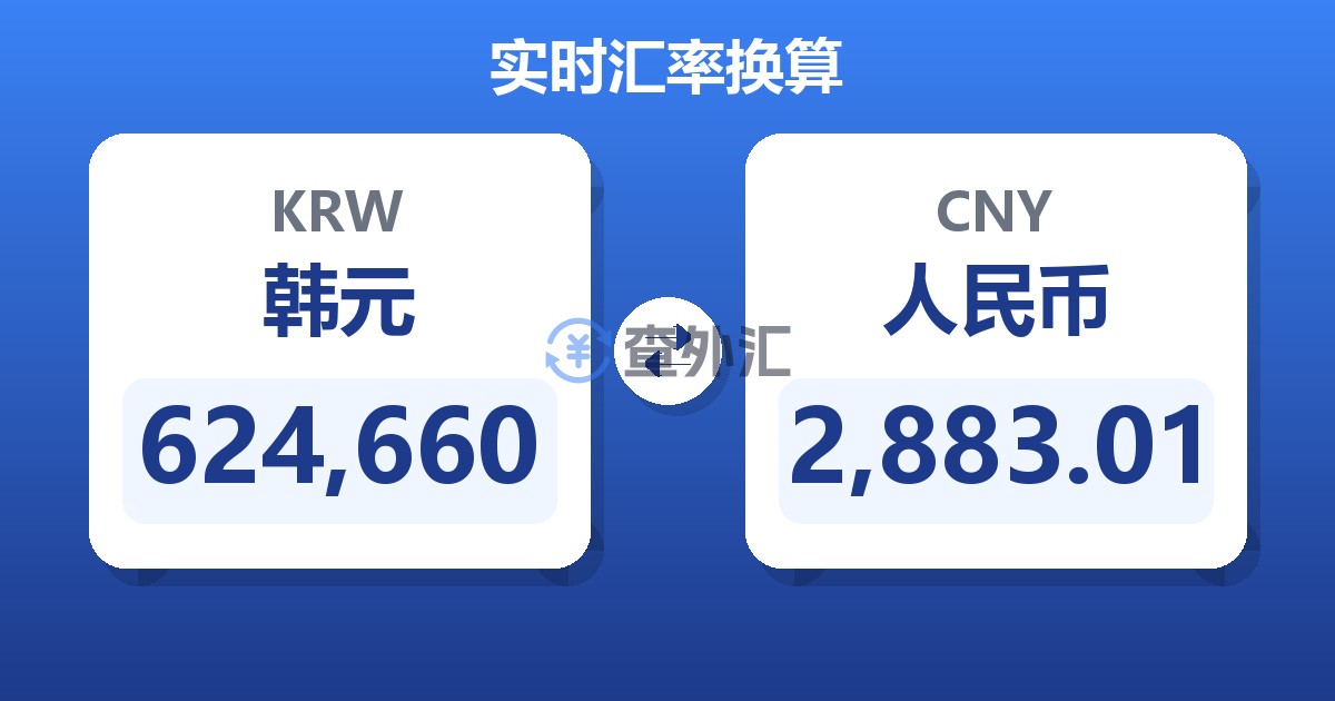 624,660韩元兑人民币