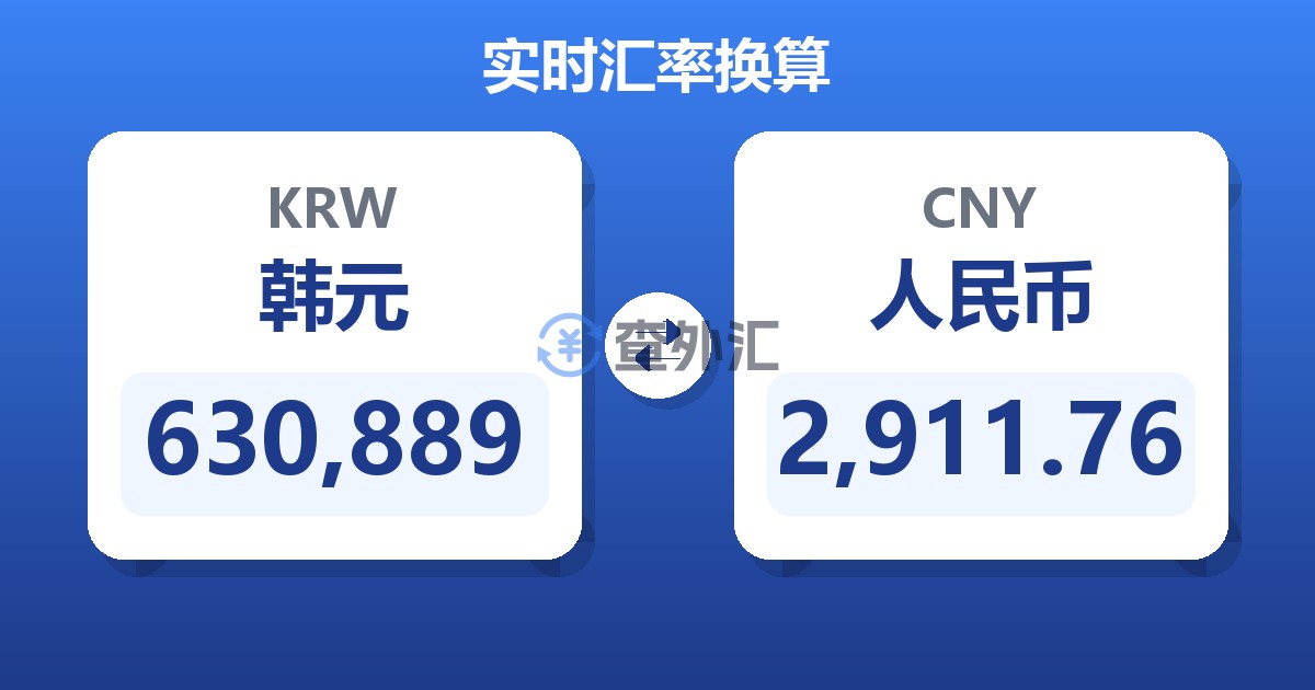 630,889韩元兑人民币