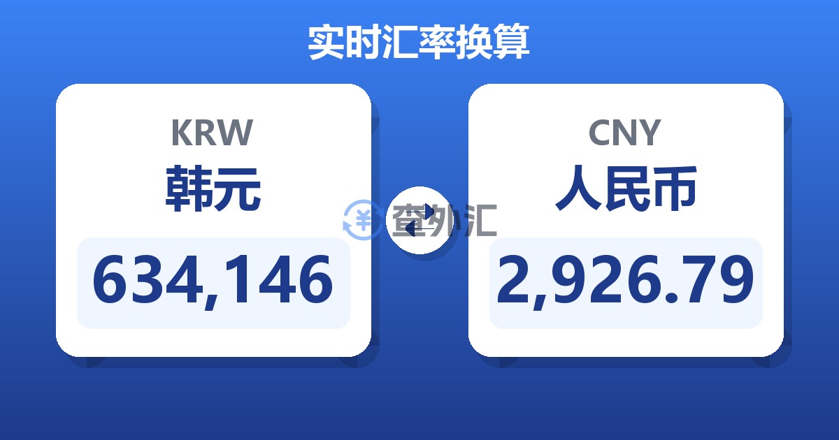 634,146韩元兑人民币