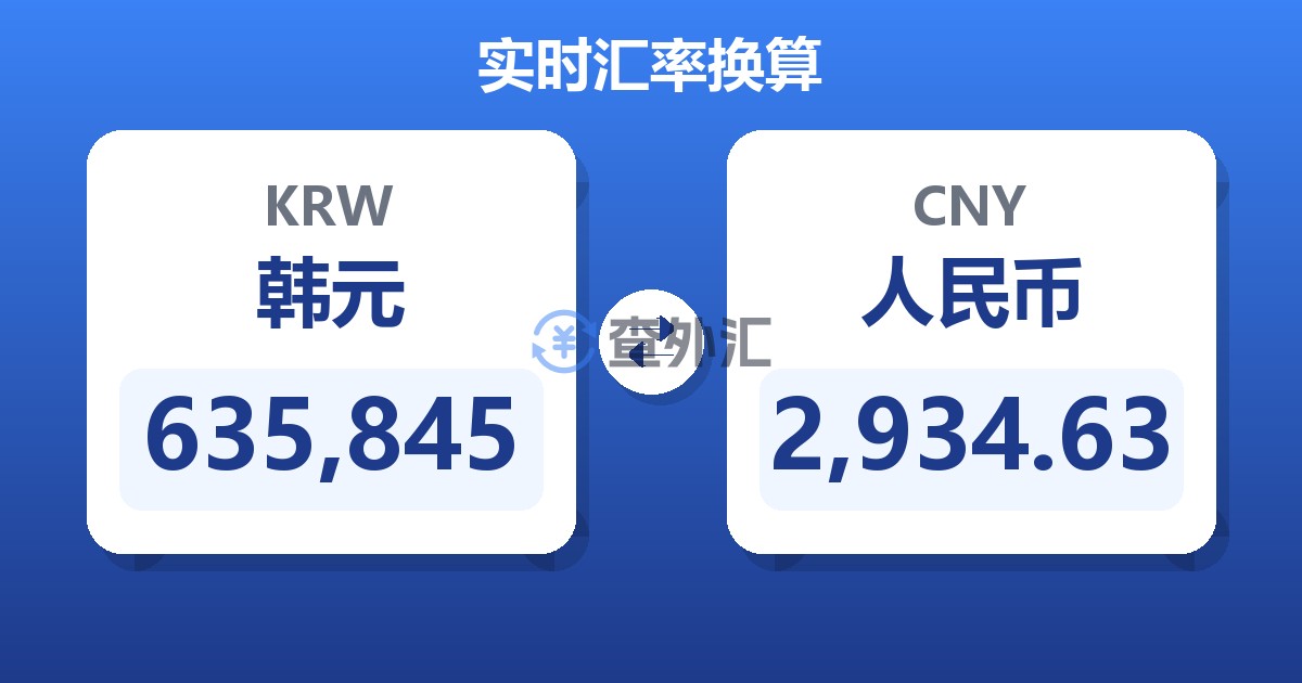 635,845韩元兑人民币