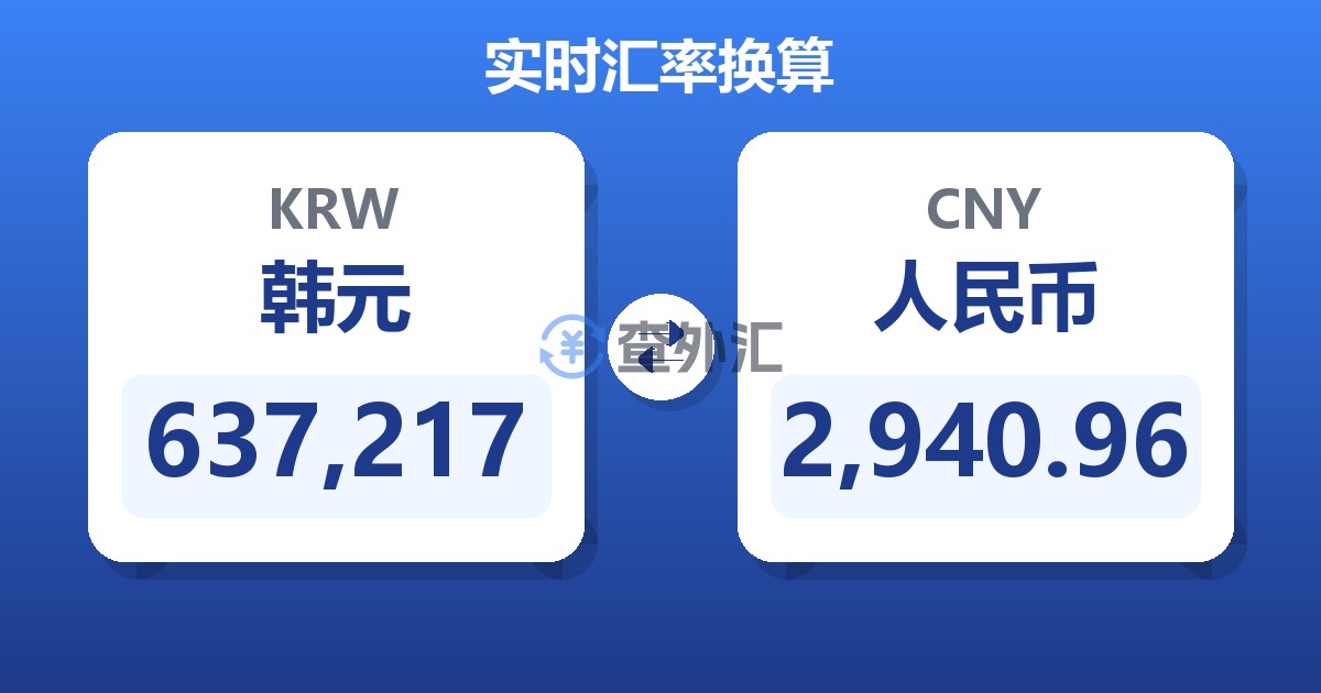 637,217韩元兑人民币