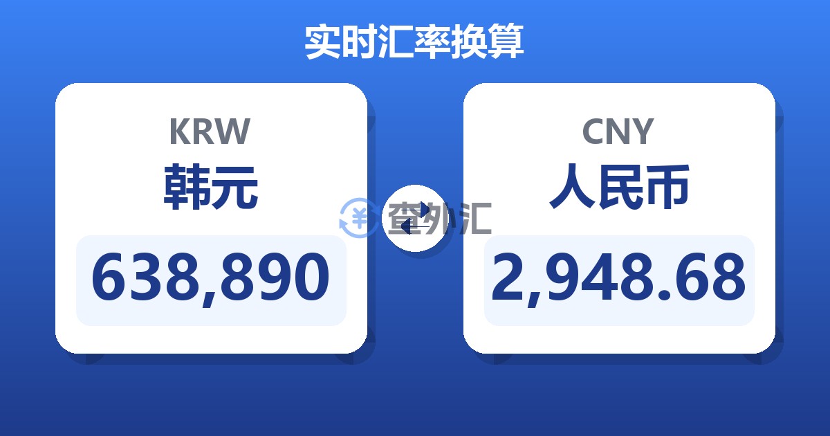 638,890韩元兑人民币