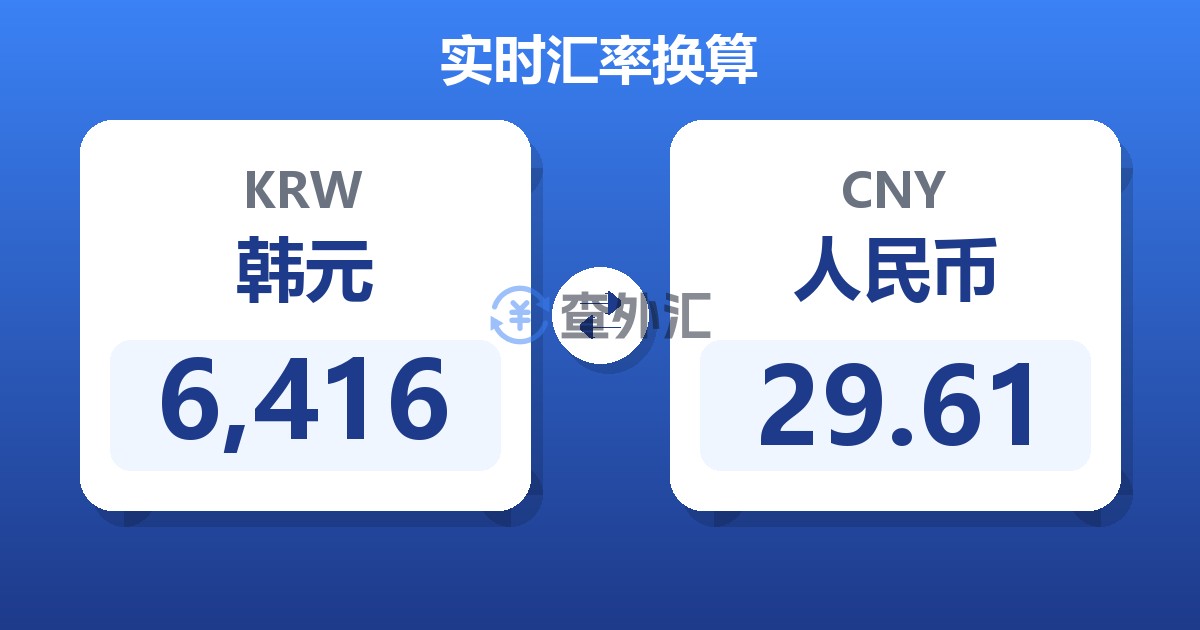 6,416韩元兑人民币