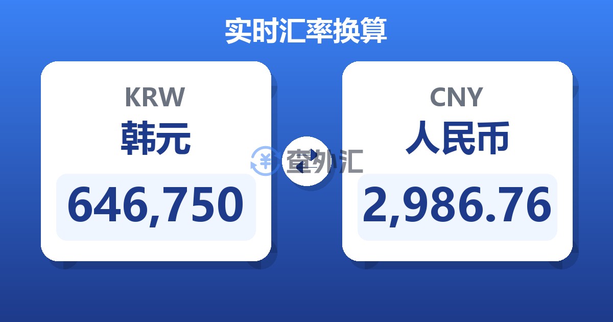646,750韩元兑人民币