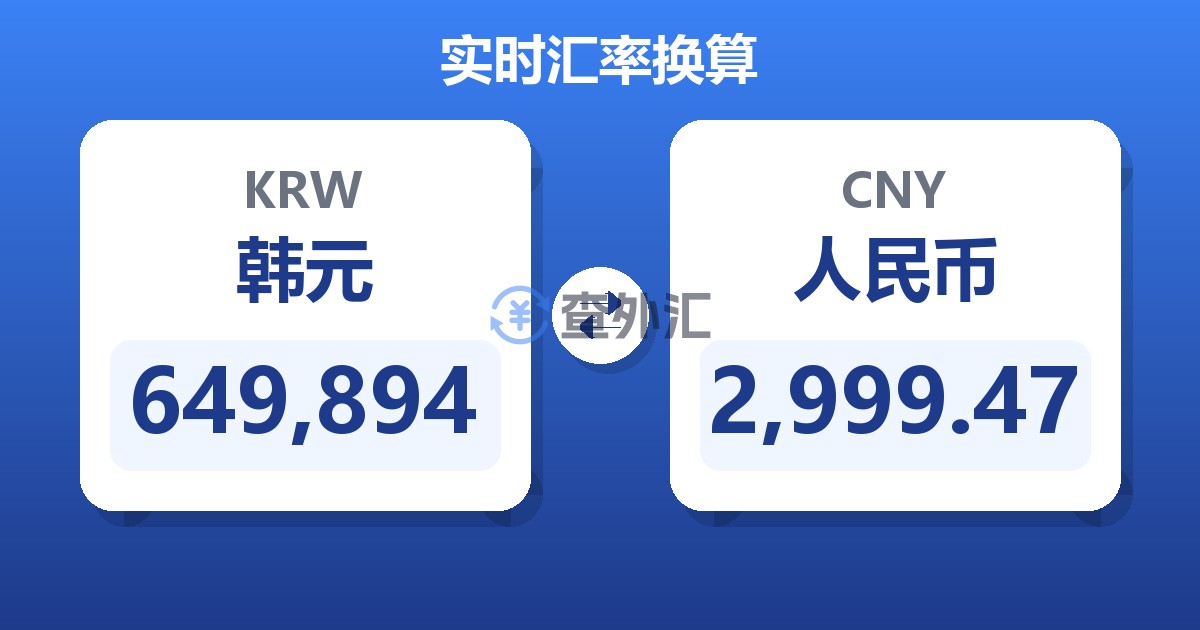 649,894韩元兑人民币