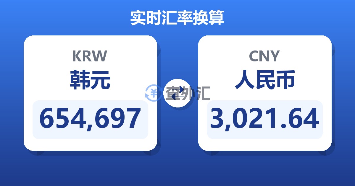 654,697韩元兑人民币