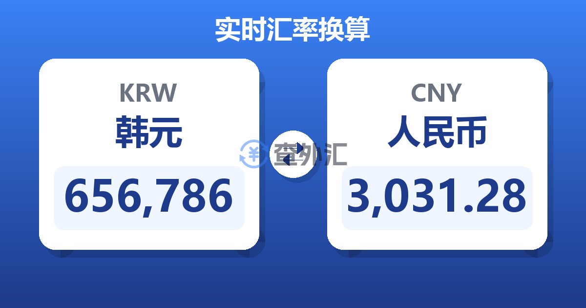 656,786韩元兑人民币