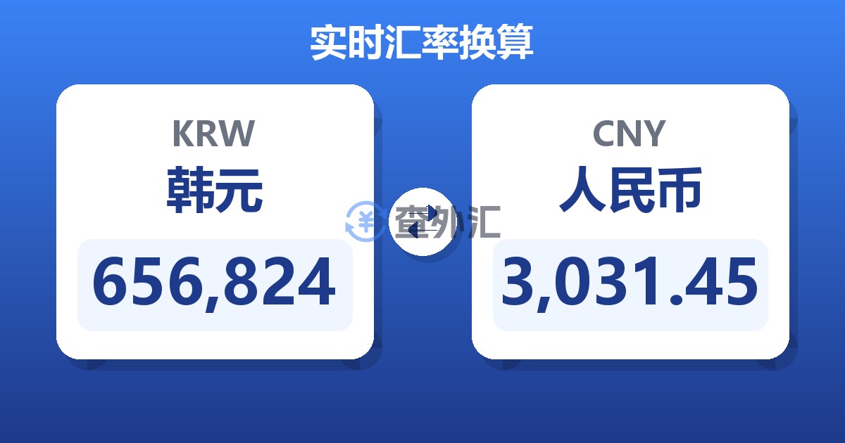 656,824韩元兑人民币