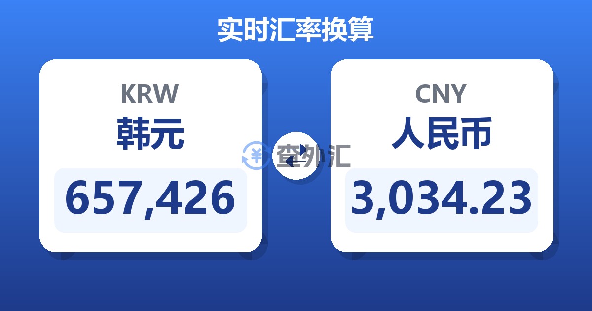 657,426韩元兑人民币