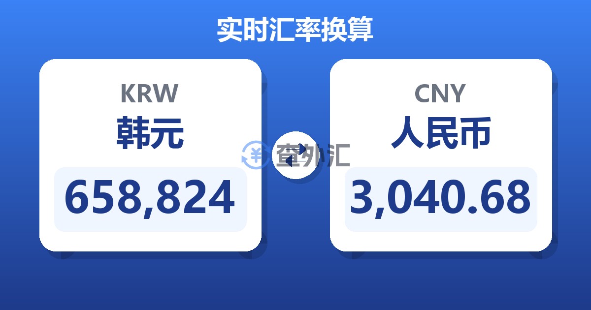 658,824韩元兑人民币
