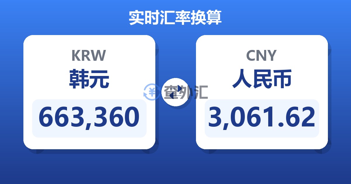 663,360韩元兑人民币